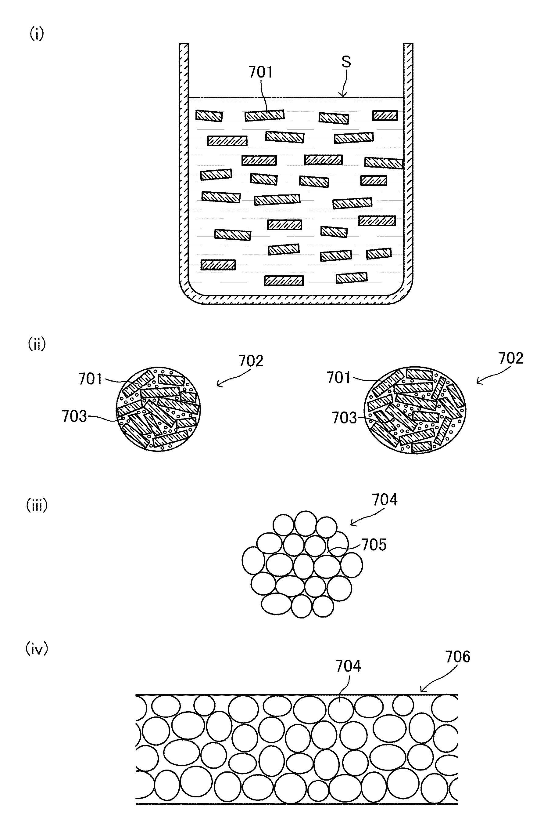 Cathode active material precursor particle, method for producing thereof and method for producing cathode active material for lithium secondary battery