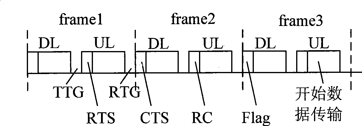 High speed mobile customer relay node selection method in cellular system coordination communication