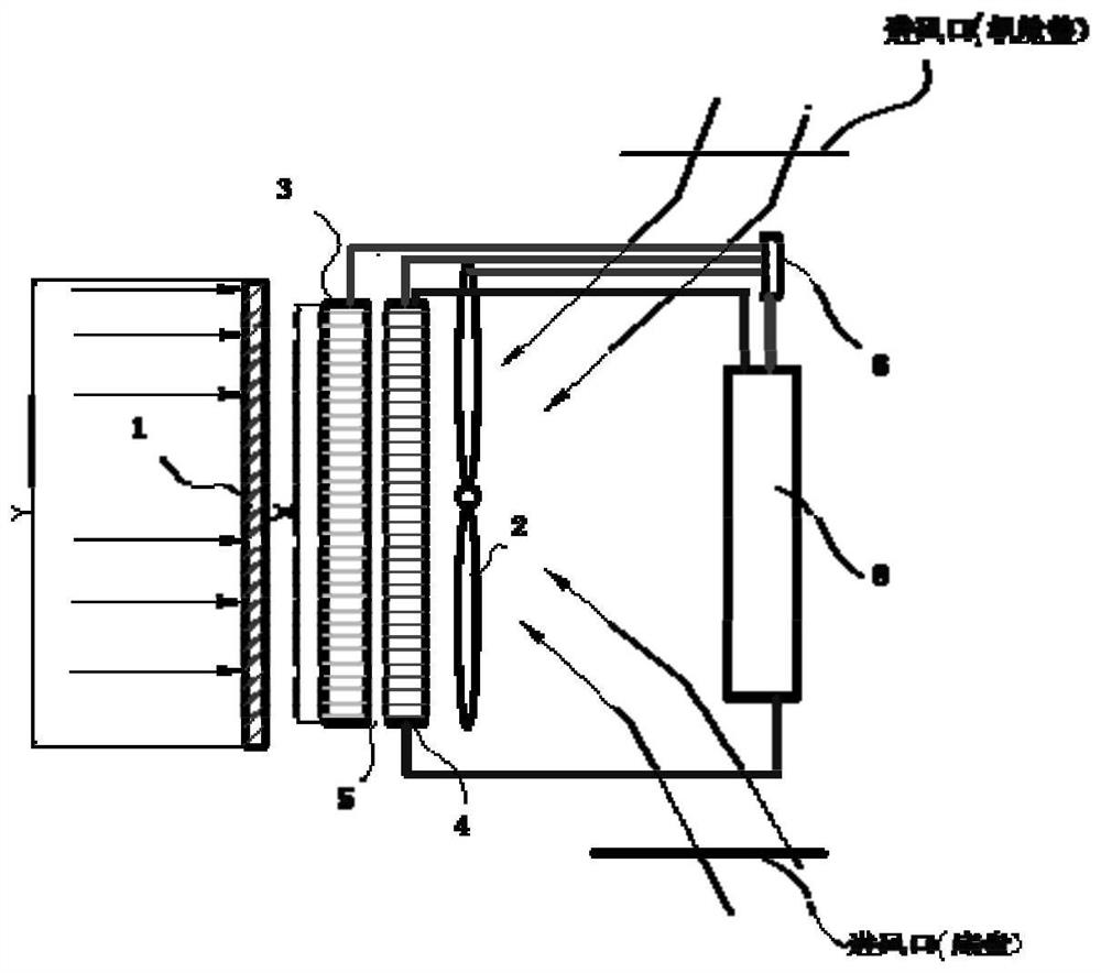 External air conditioning system of electric vehicle, control method and electric vehicle