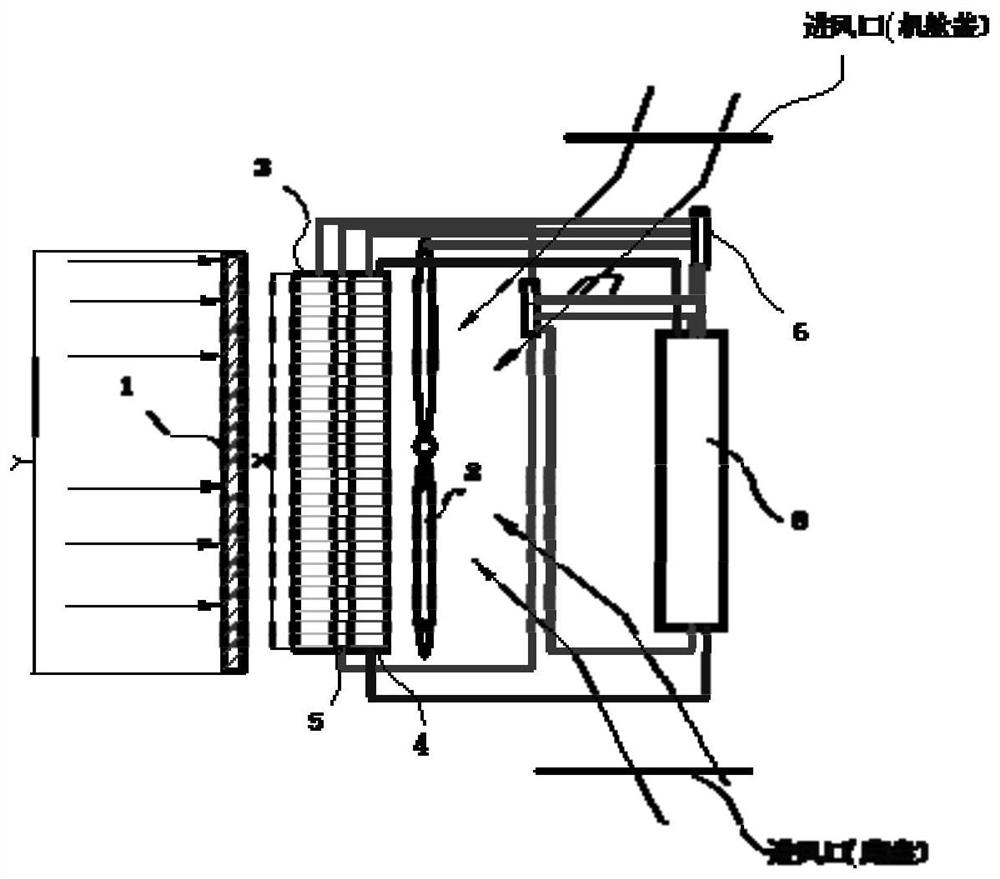 External air conditioning system of electric vehicle, control method and electric vehicle