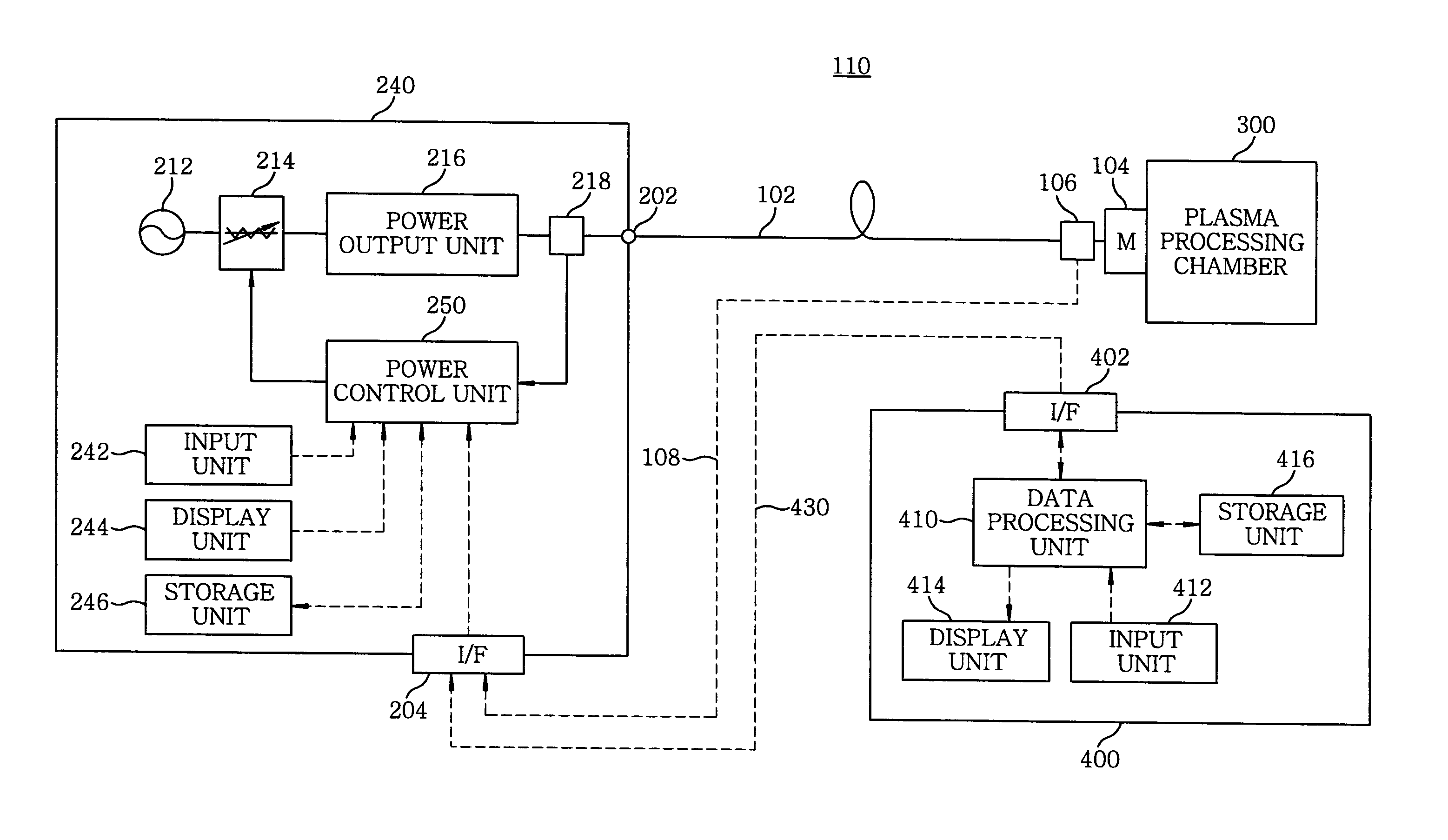 Plasma processing apparatus, radio frequency generator and correction method therefor