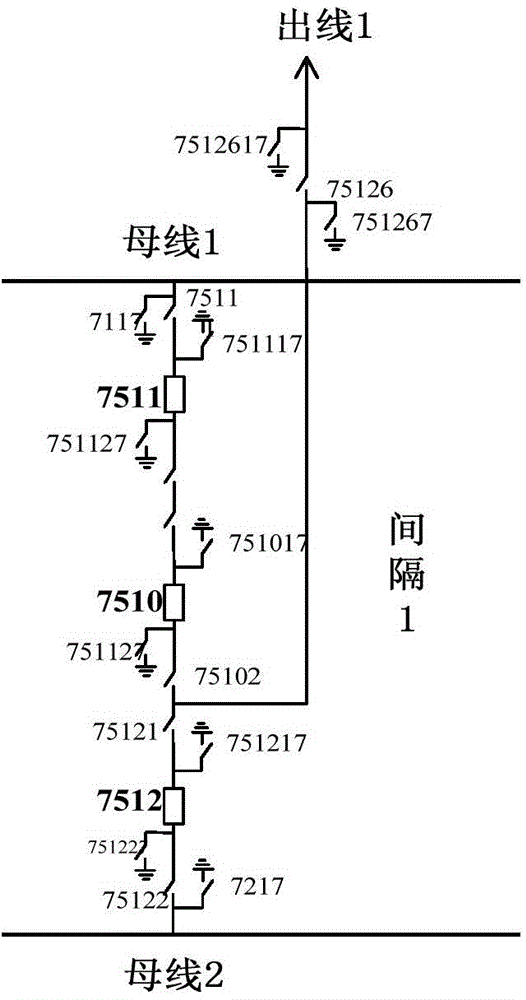 Voltage withstand test analogue simulation method for ultra-high-voltage GIS standard lightning impulse voltage