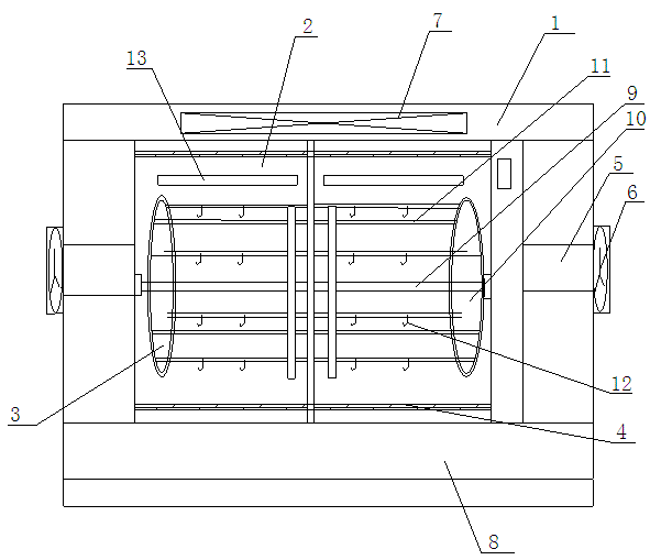 Rotary food oven