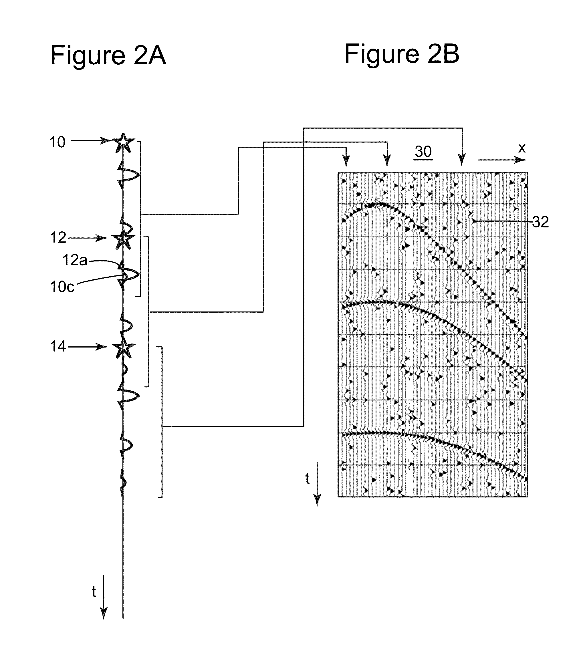 Device and method for de-blending simultaneous shot data