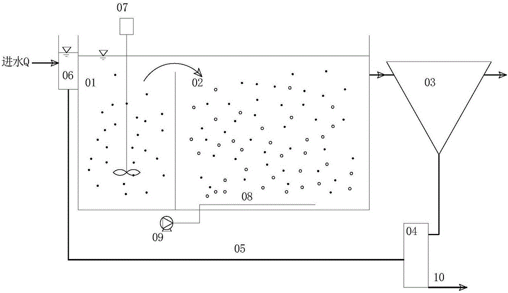 Method for removing and recycling phosphorus from sewage based on aerobic granular sludge