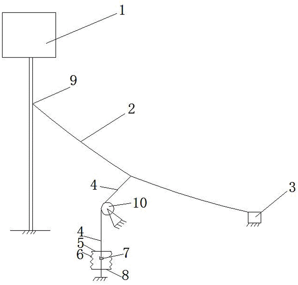 Sag damping cable