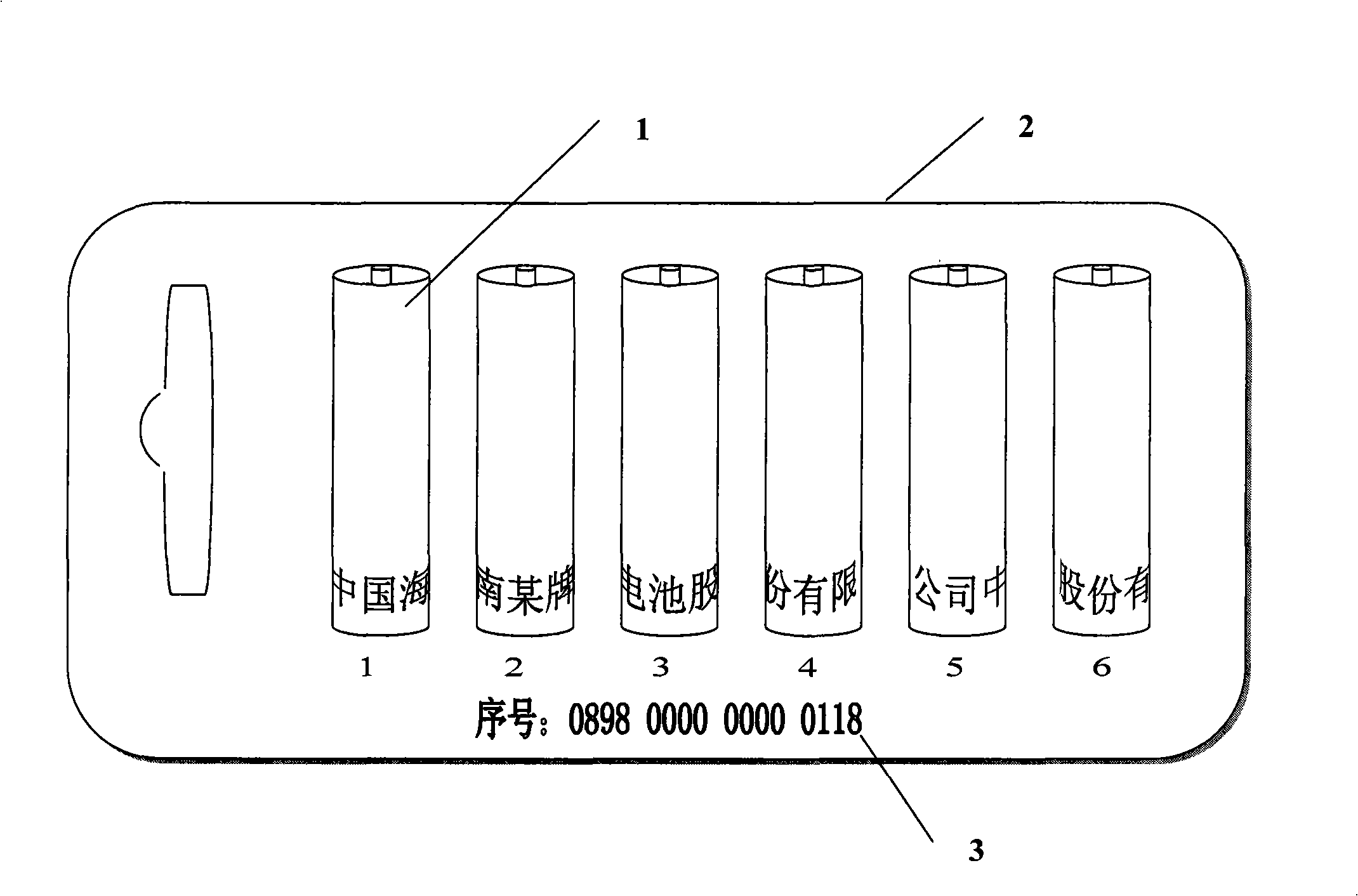 False-proof/anti-channeling method for recording and examining position relation