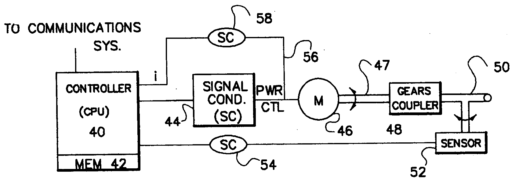 Actuator alarm for critical environments or applications