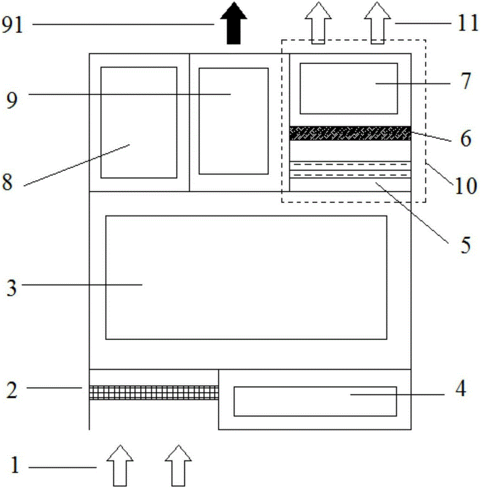 A kind of plasma air purifier and purification method thereof