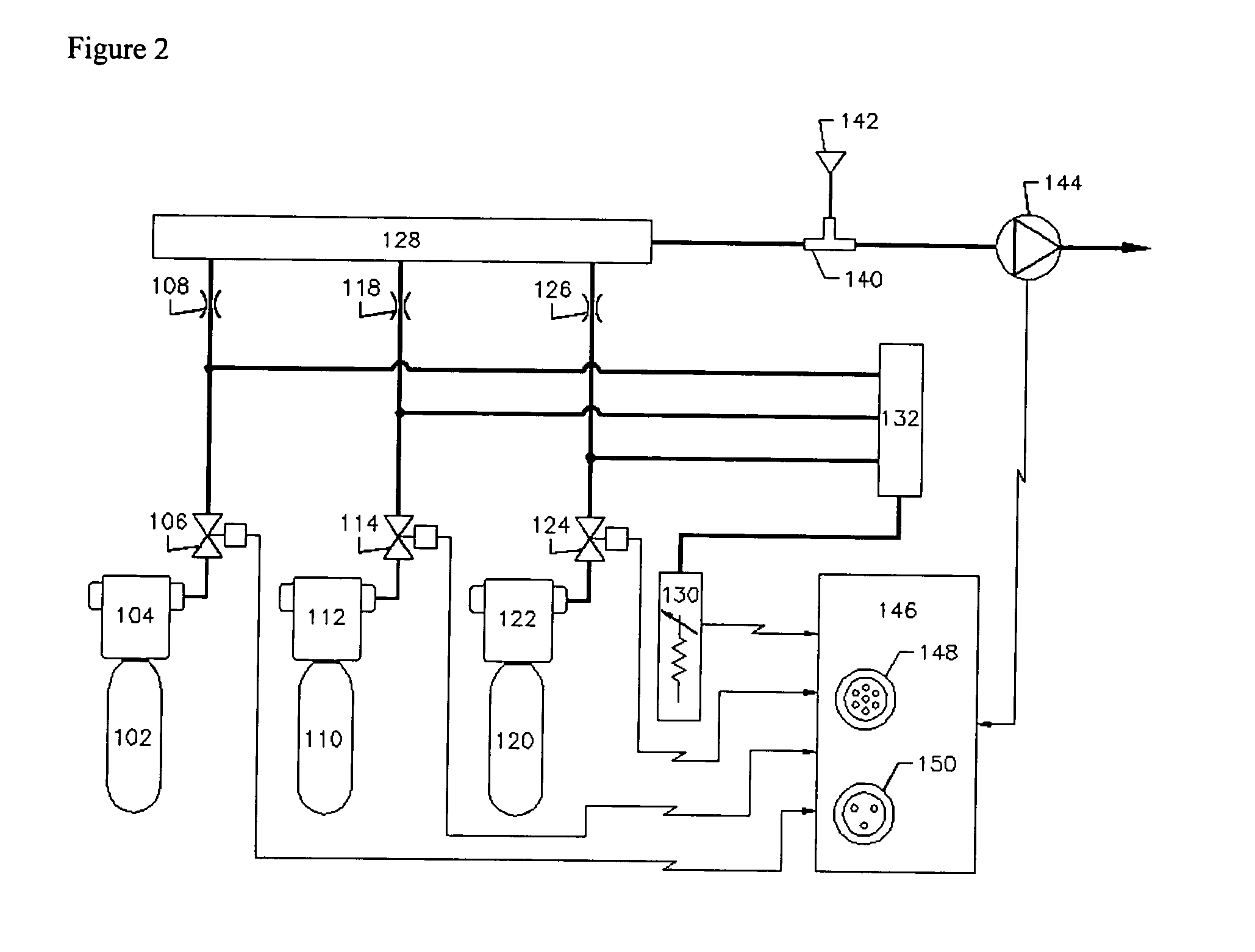 Apparatus and method for generating calibration gas