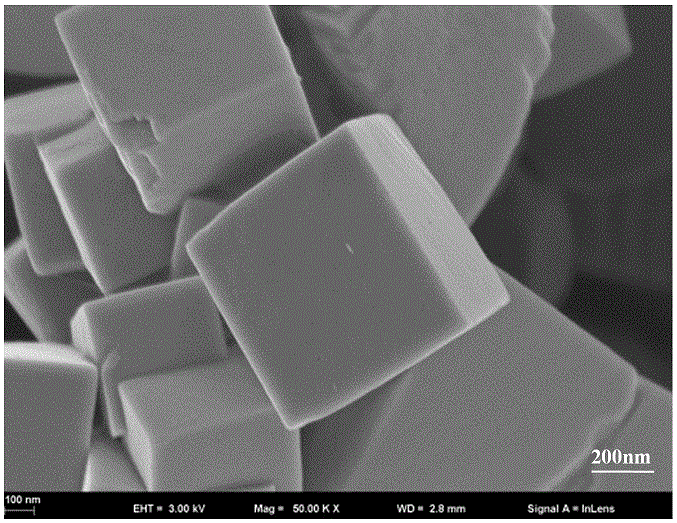 Preparation method of visible light excitation antibacterial coating layer containing nano cuprous oxide