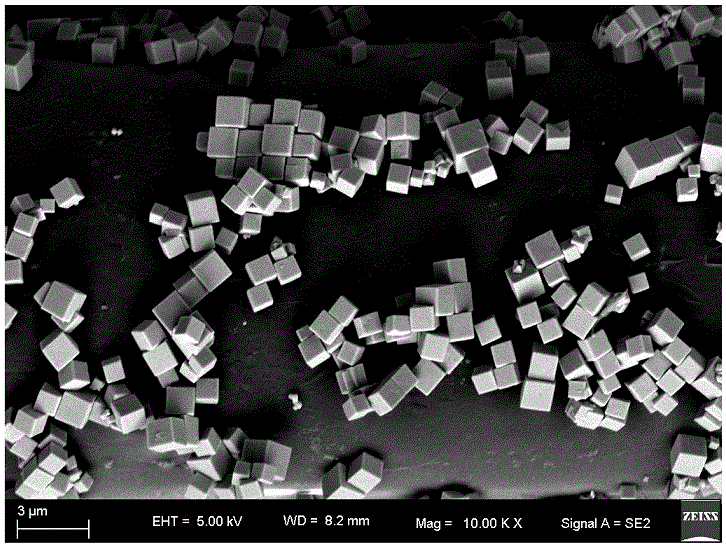 Preparation method of visible light excitation antibacterial coating layer containing nano cuprous oxide