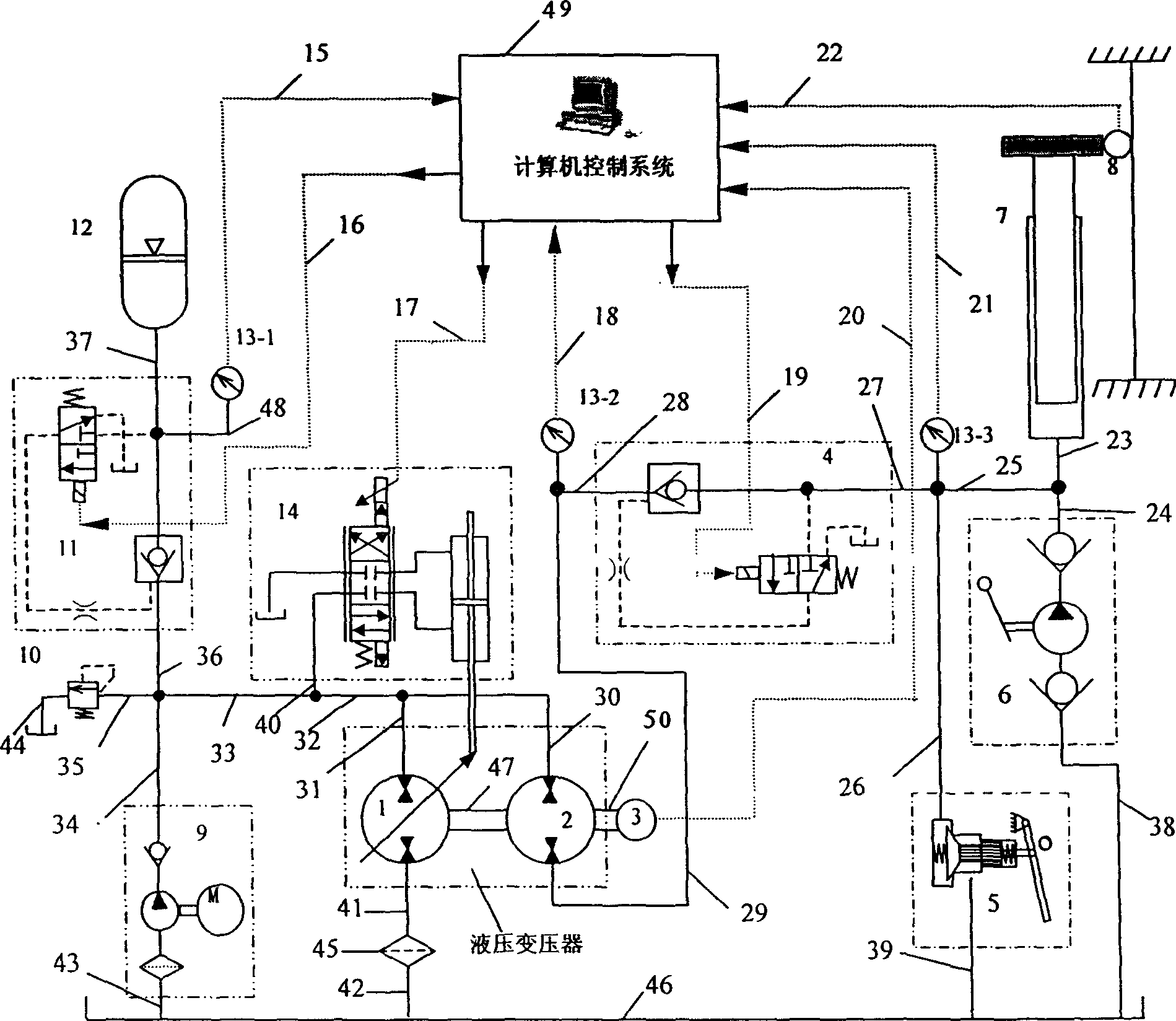 Hydraulic lift energy-saving control system with hydraulic transformer