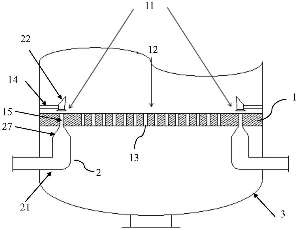 Gas Spargers and Silicone Fluidized Bed Reactors for Silicone Fluidized Beds