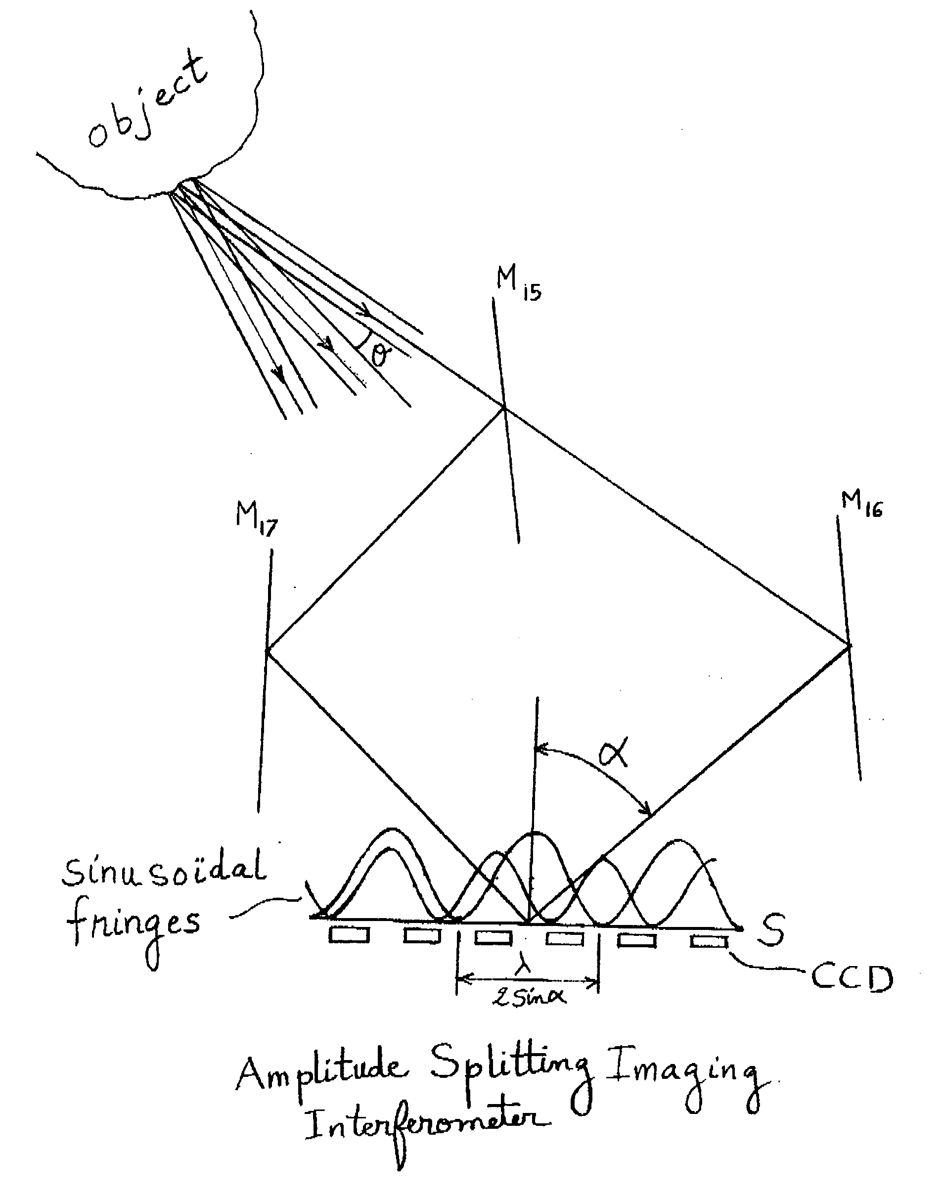 Interferometric imaging with reduced aperture