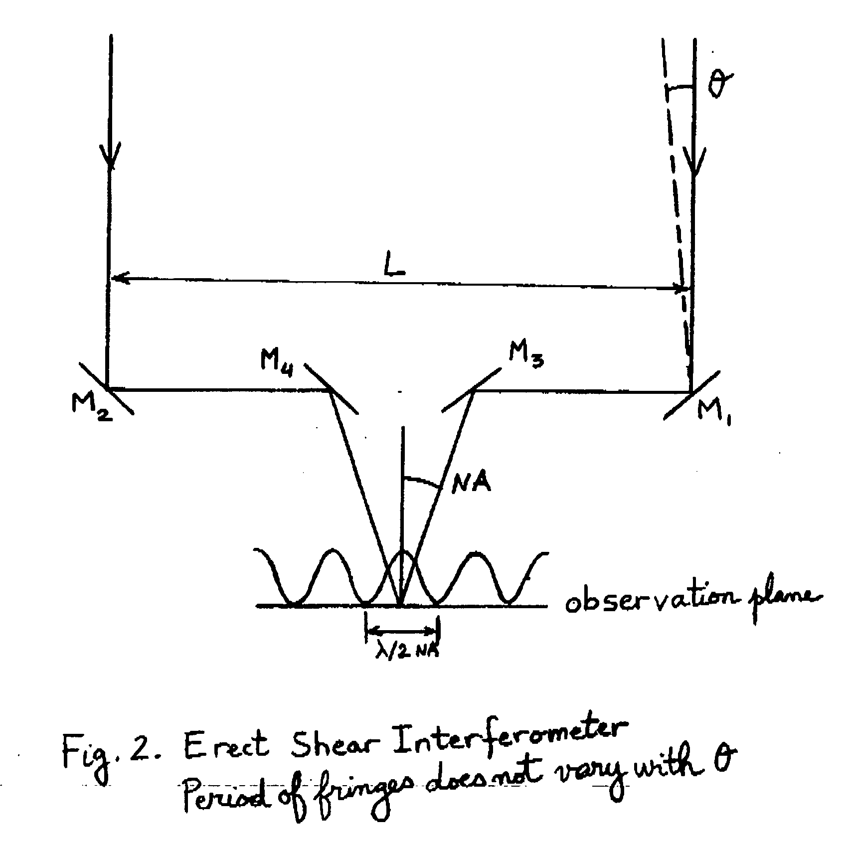 Interferometric imaging with reduced aperture