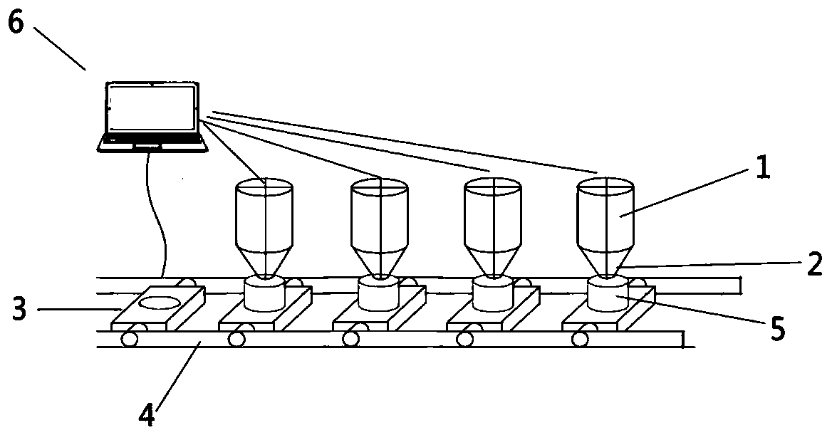 Full-automatic traditional Chinese medicine decoction piece blending device and application thereof