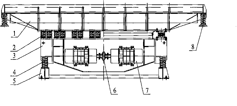 Large vibration table