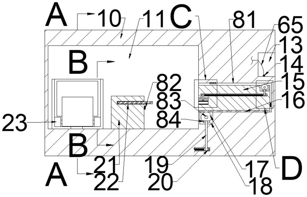 Single cell sequencing detection and data analysis table