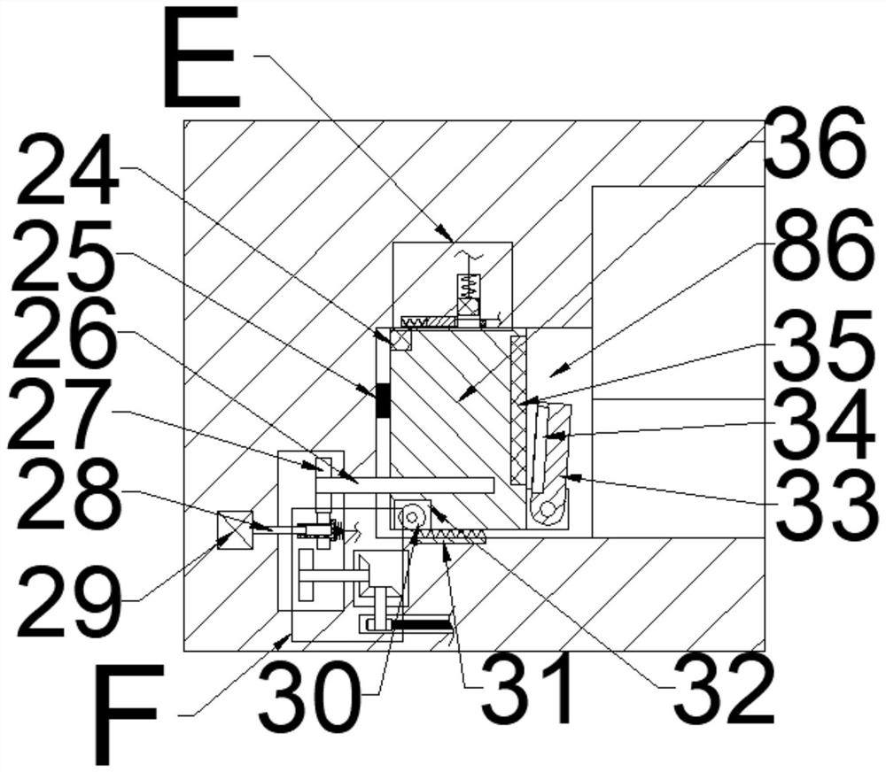 Single cell sequencing detection and data analysis table