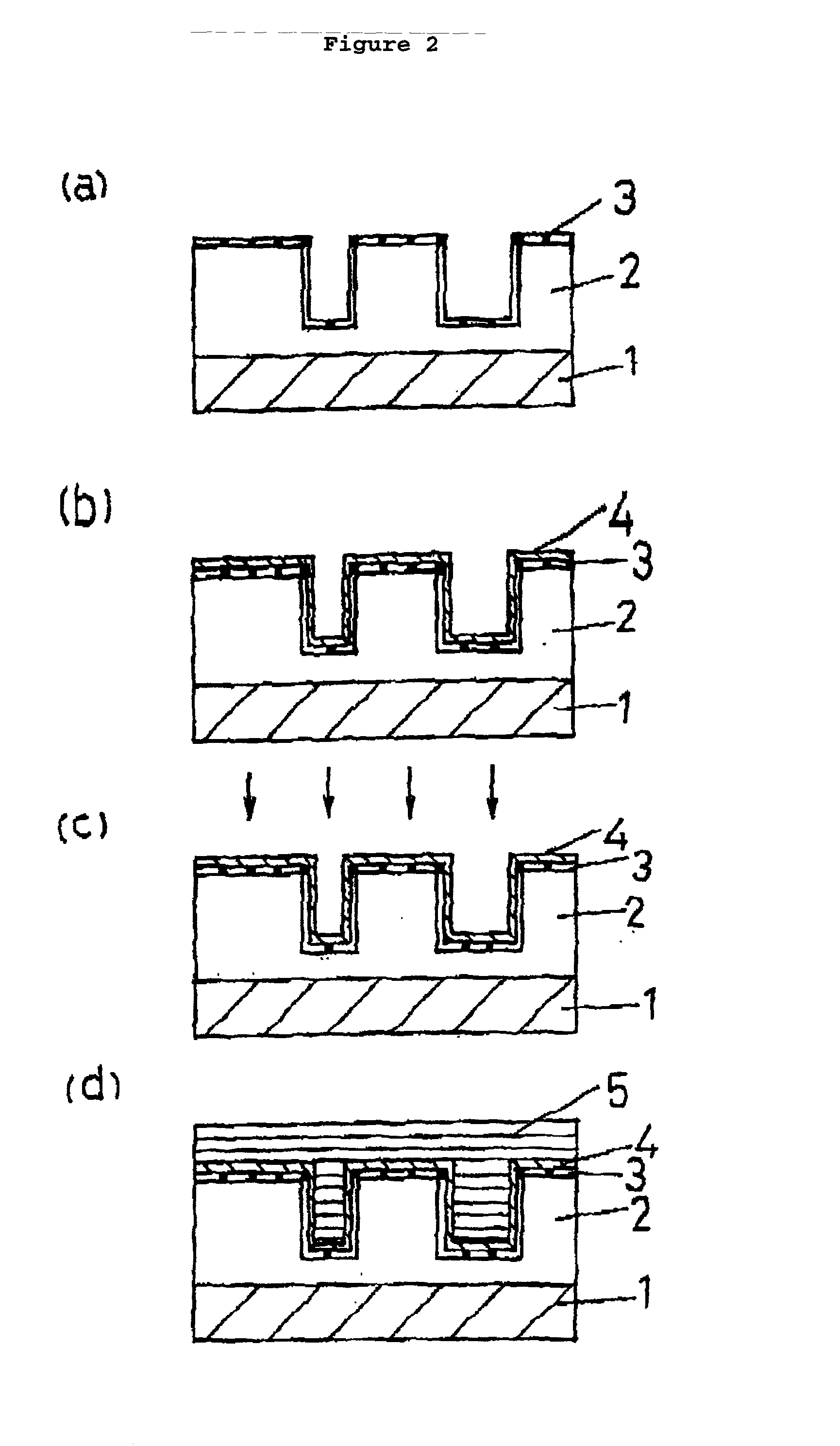 Method for the formation of copper wiring films