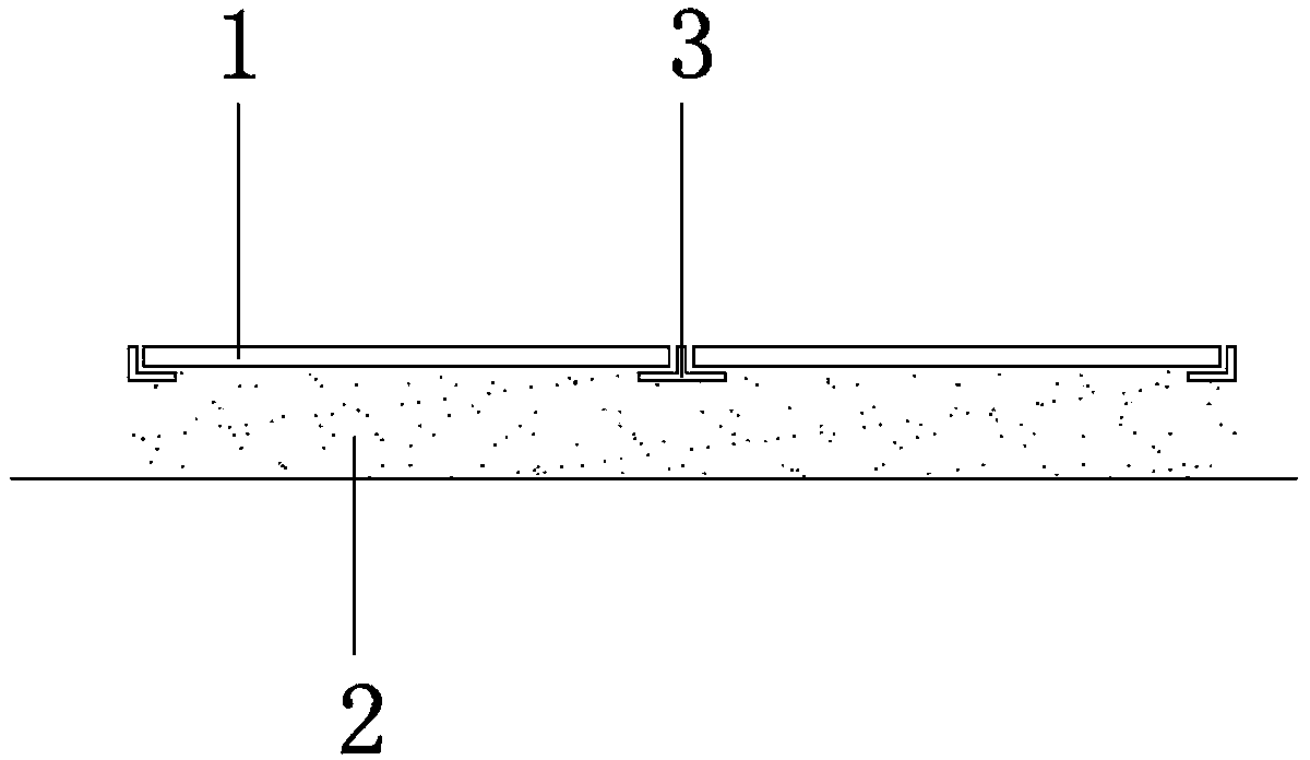 Waterproof structure of bathroom