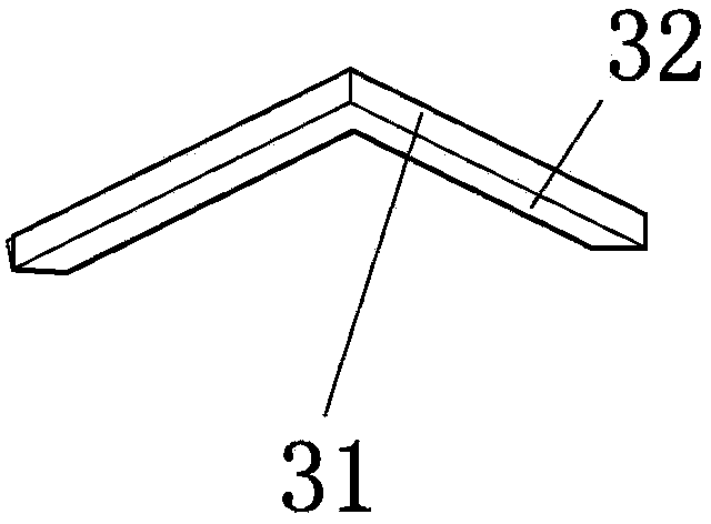 Waterproof structure of bathroom