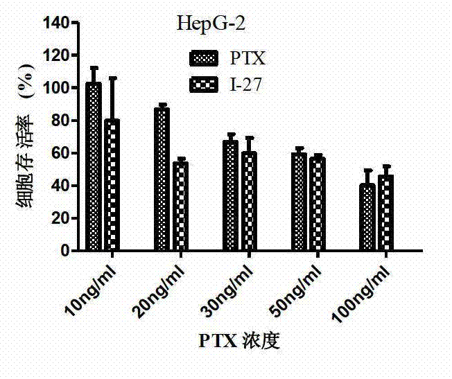 Hydrophobic drug containing polyelectrolyte complex, its preparation method and application thereof