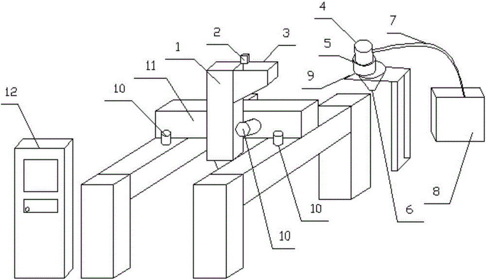 Automatic feeding system of FDM (frequency-division multiplexing) printing equipment