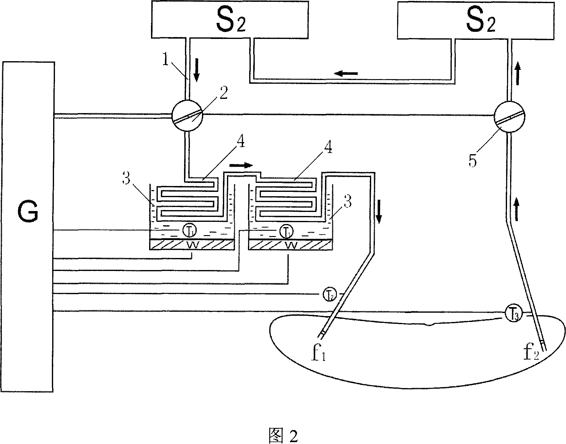 Multifunctional tumor insertion thermotherapy machine