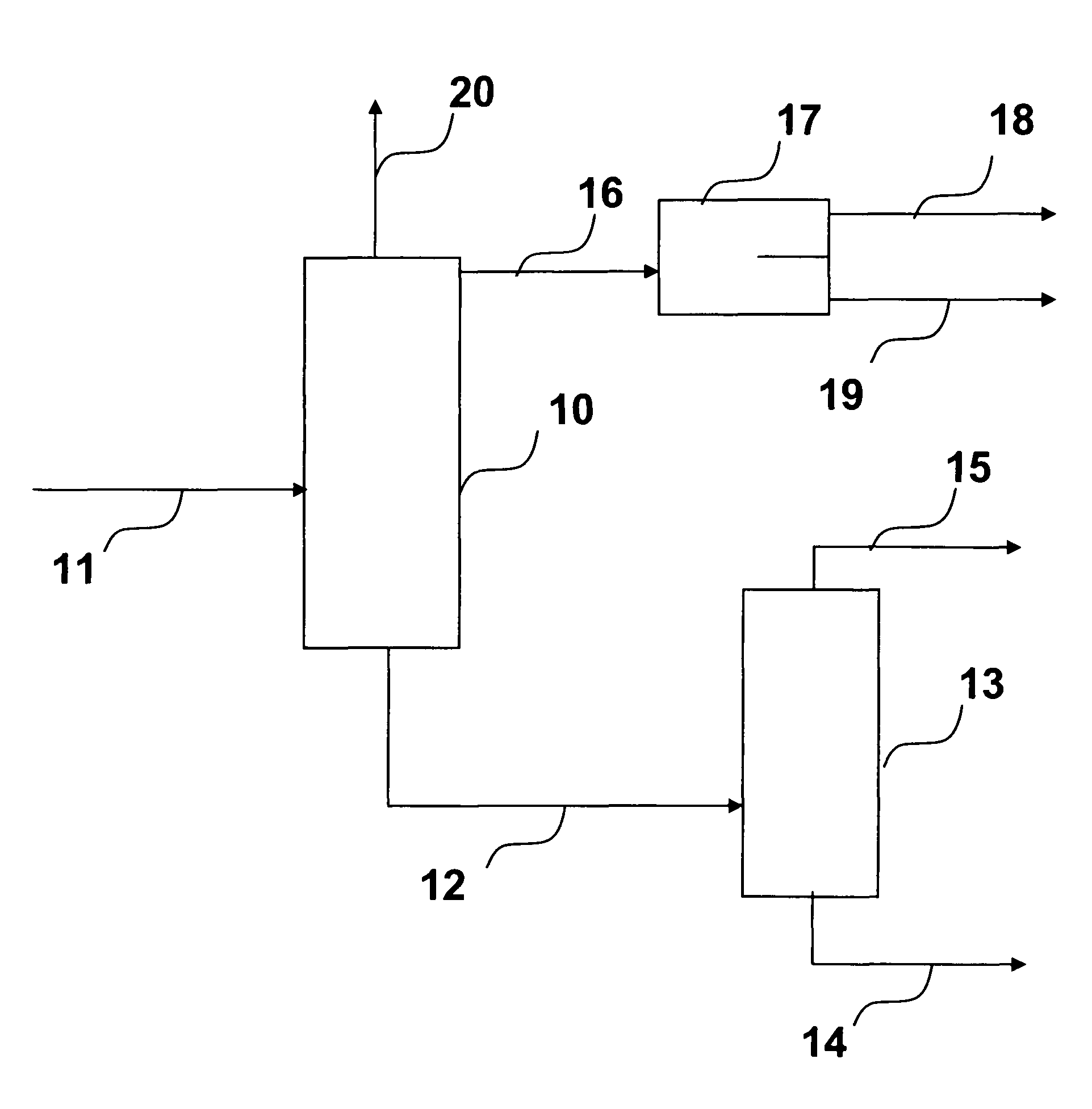 Diisobutylene process