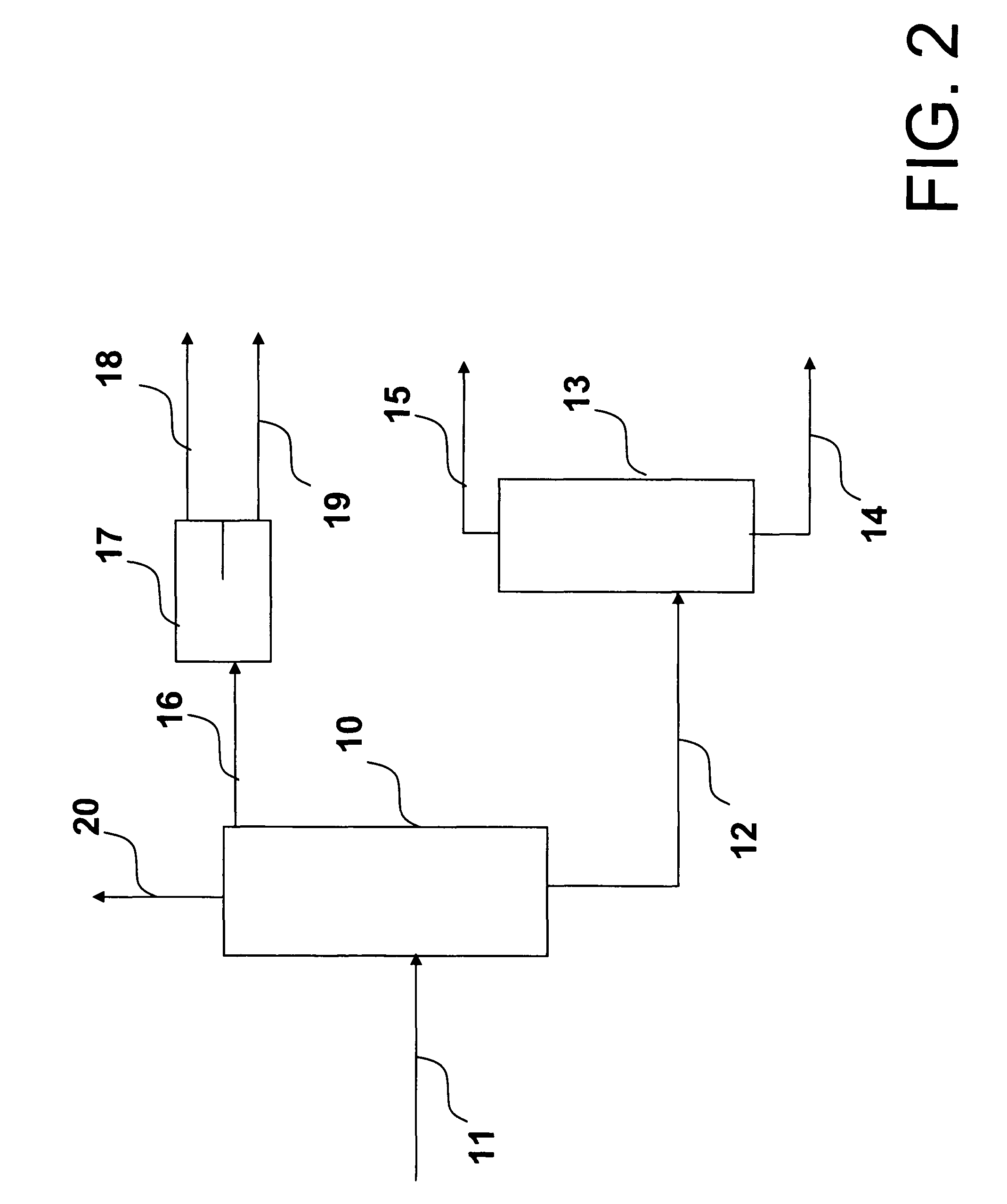 Diisobutylene process