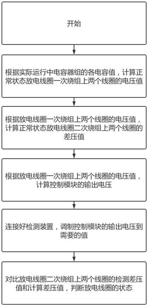 Three-tap type discharge coil differential pressure detection device and method