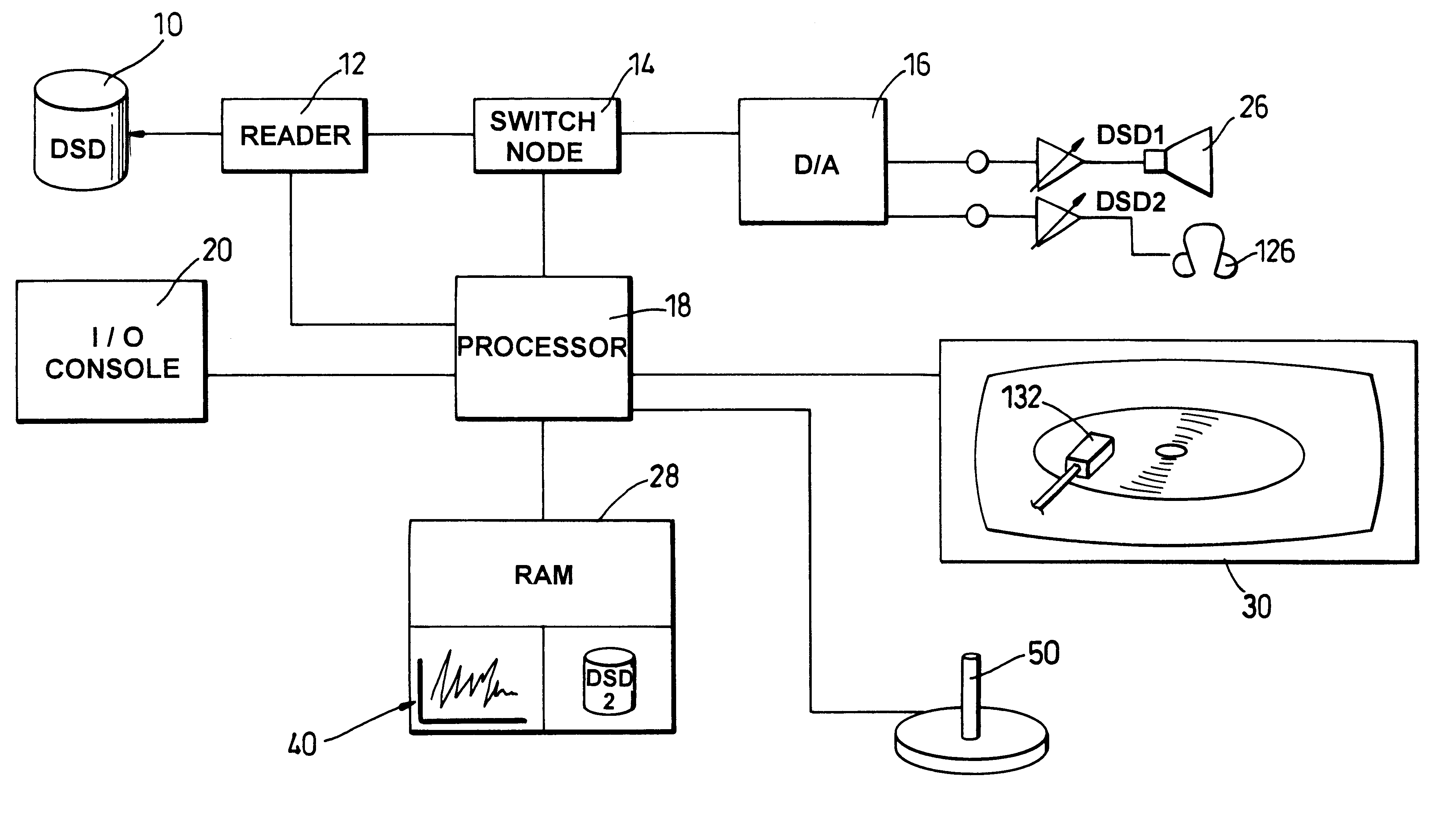 Visual representation of audio content