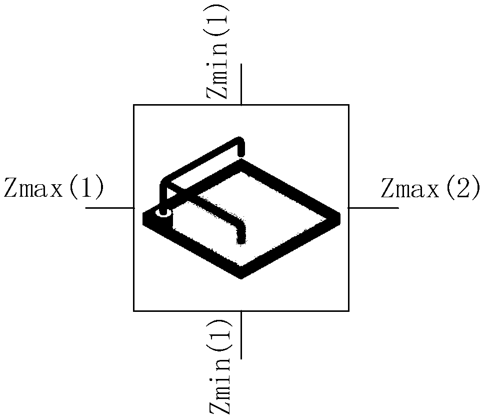 An electromagnetic wave polarization converter