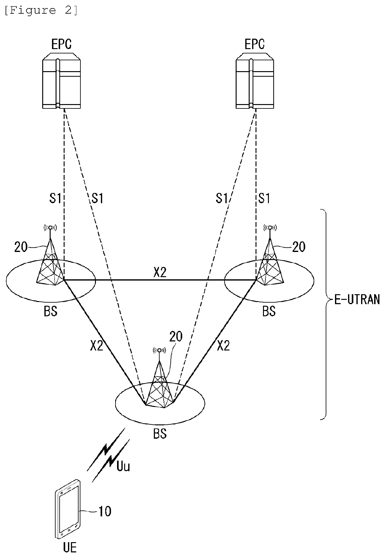 Method and apparatus for transmitting information using v2x communication in a wireless communication system