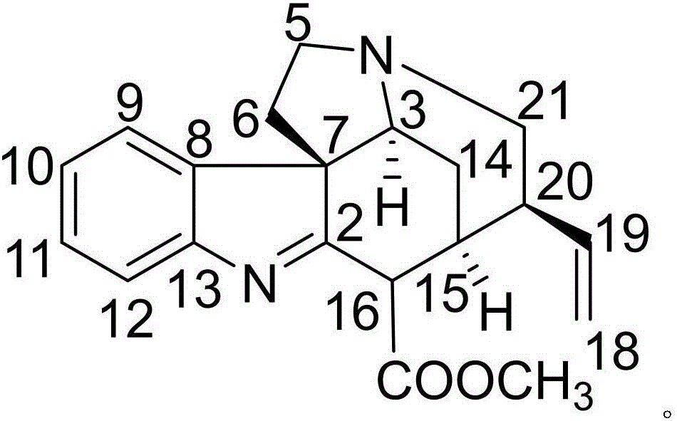 Aprindine hydrochloride medicinal composition and medicinal use thereof