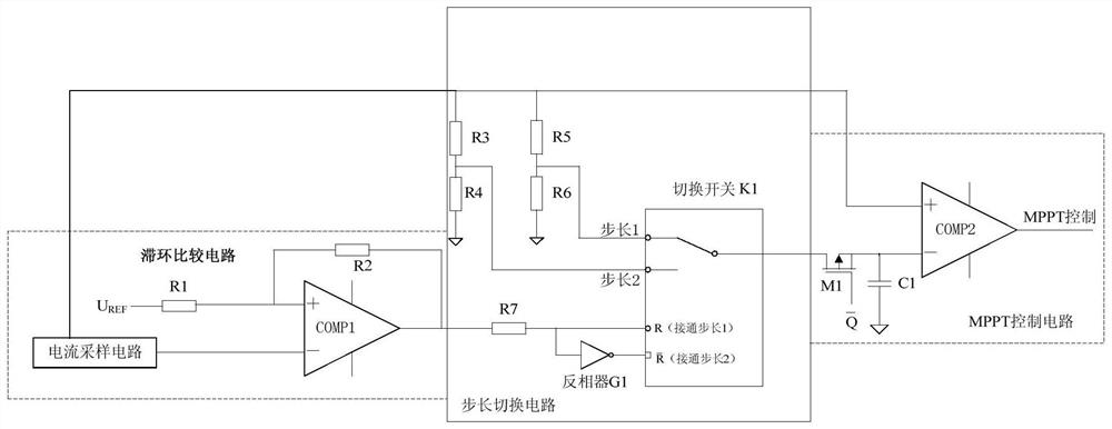 A solar cell array variable step size mppt control circuit and control method