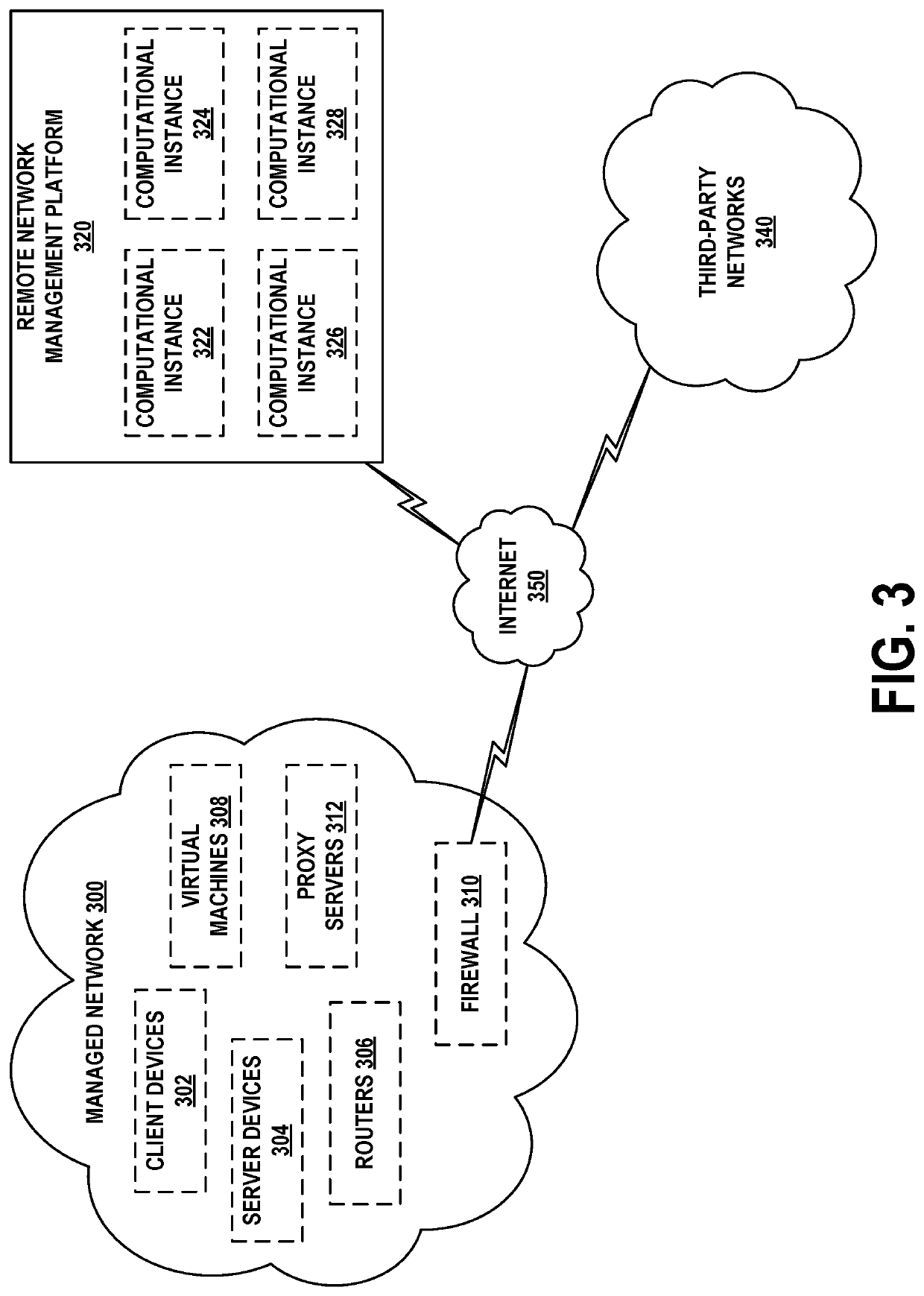 Automated identification of hardware and software components relevant to incident reports