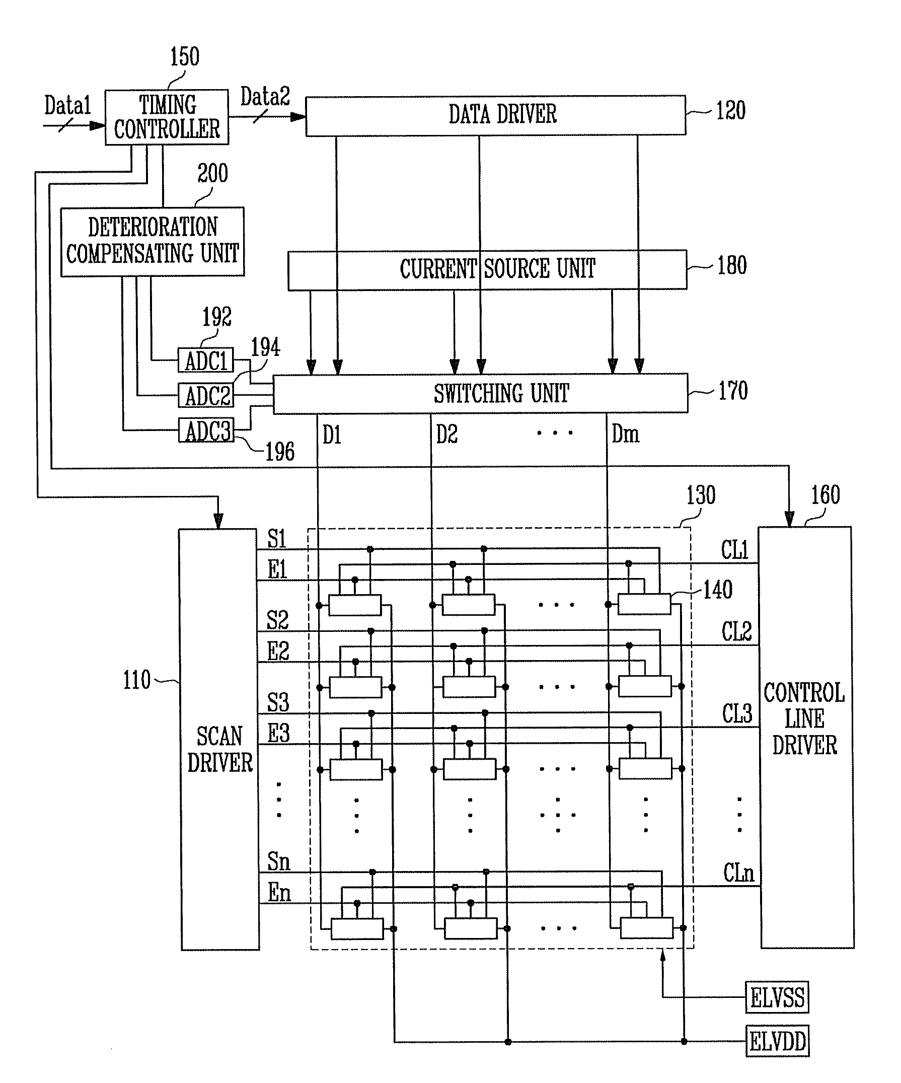 Organic light emitting display and method of driving the same