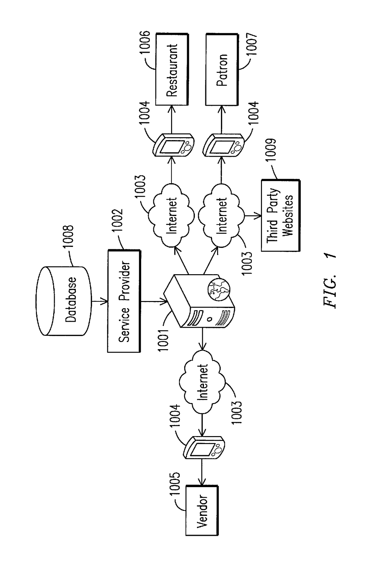 Interactive method and system for ordering and marketing wine and other products