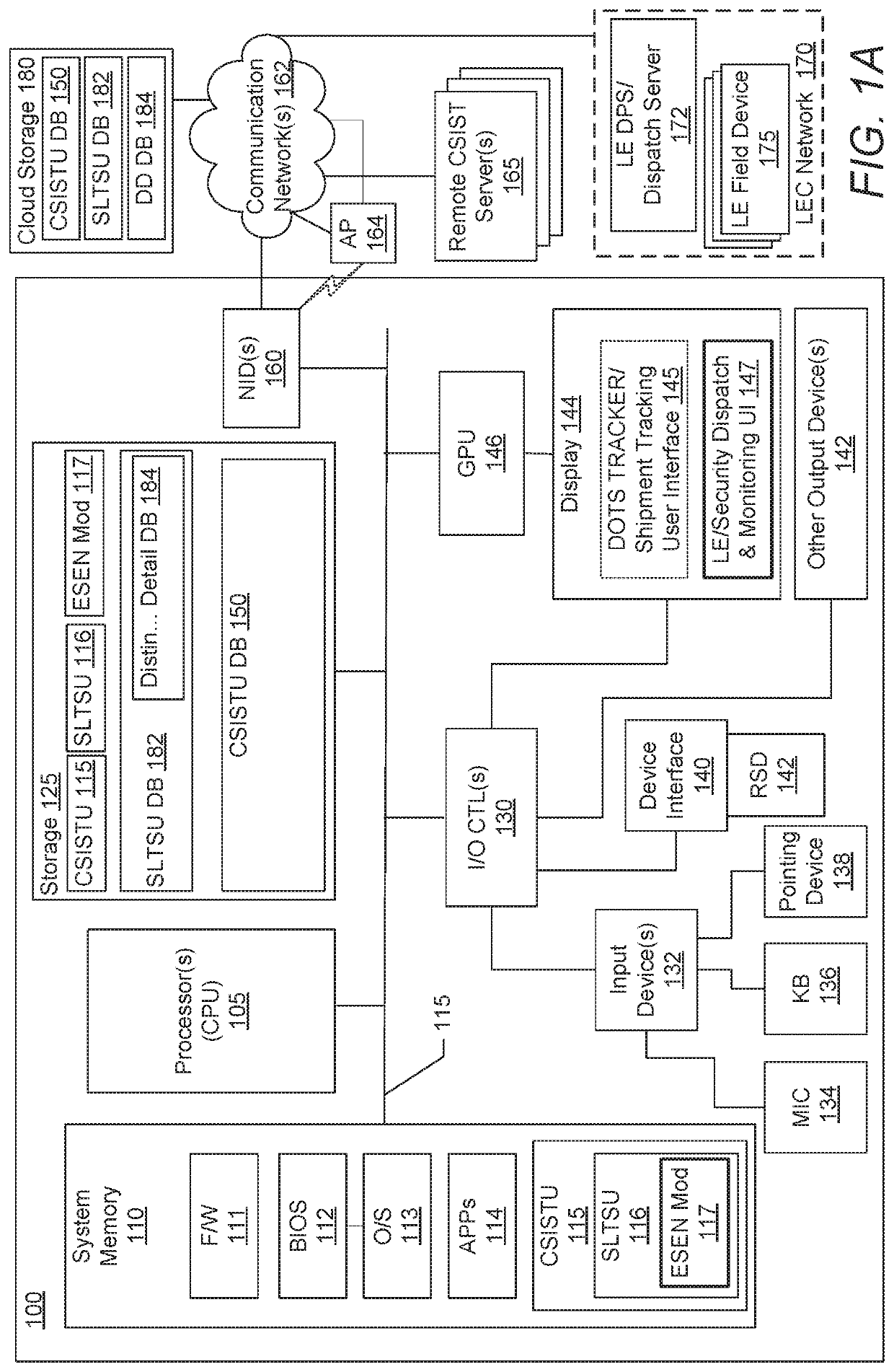 Enhanced alert/notification system for law enforcement identifying and tracking of stolen vehicles and cargo