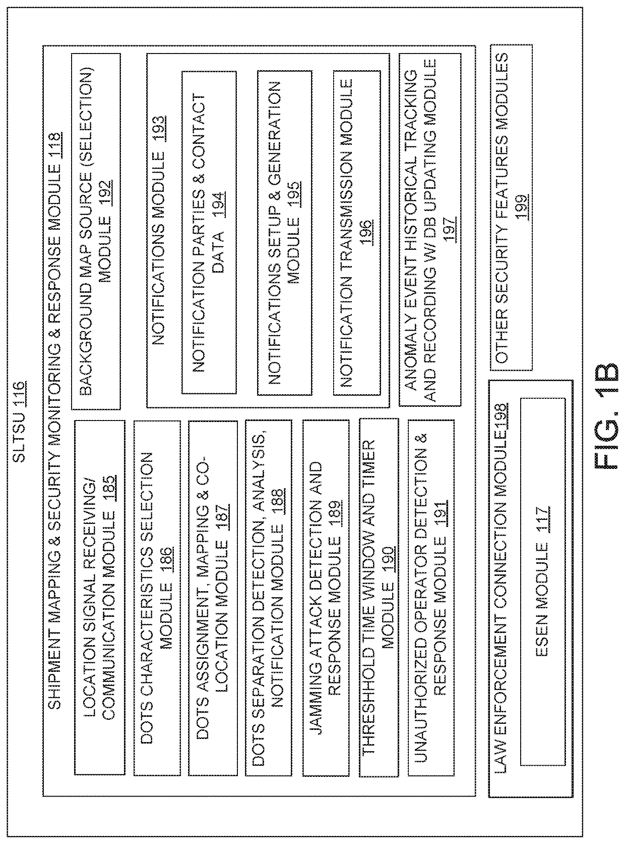 Enhanced alert/notification system for law enforcement identifying and tracking of stolen vehicles and cargo