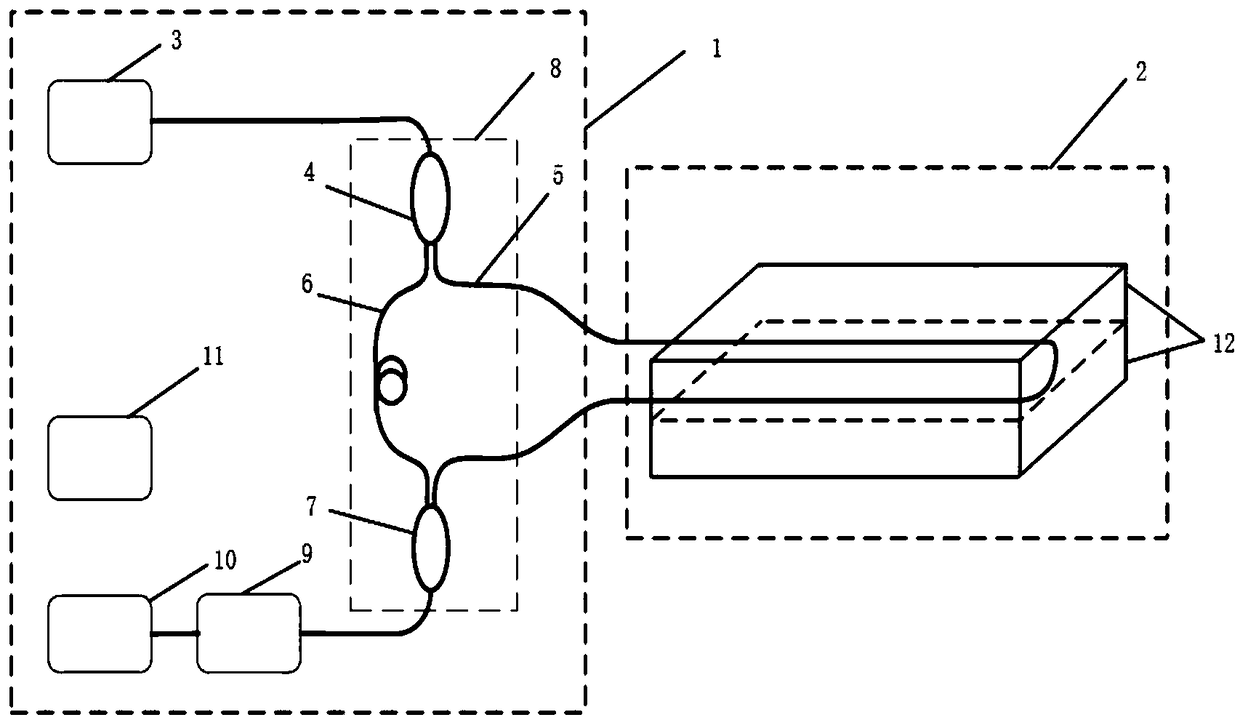 Intelligent mattress system and testing method thereof