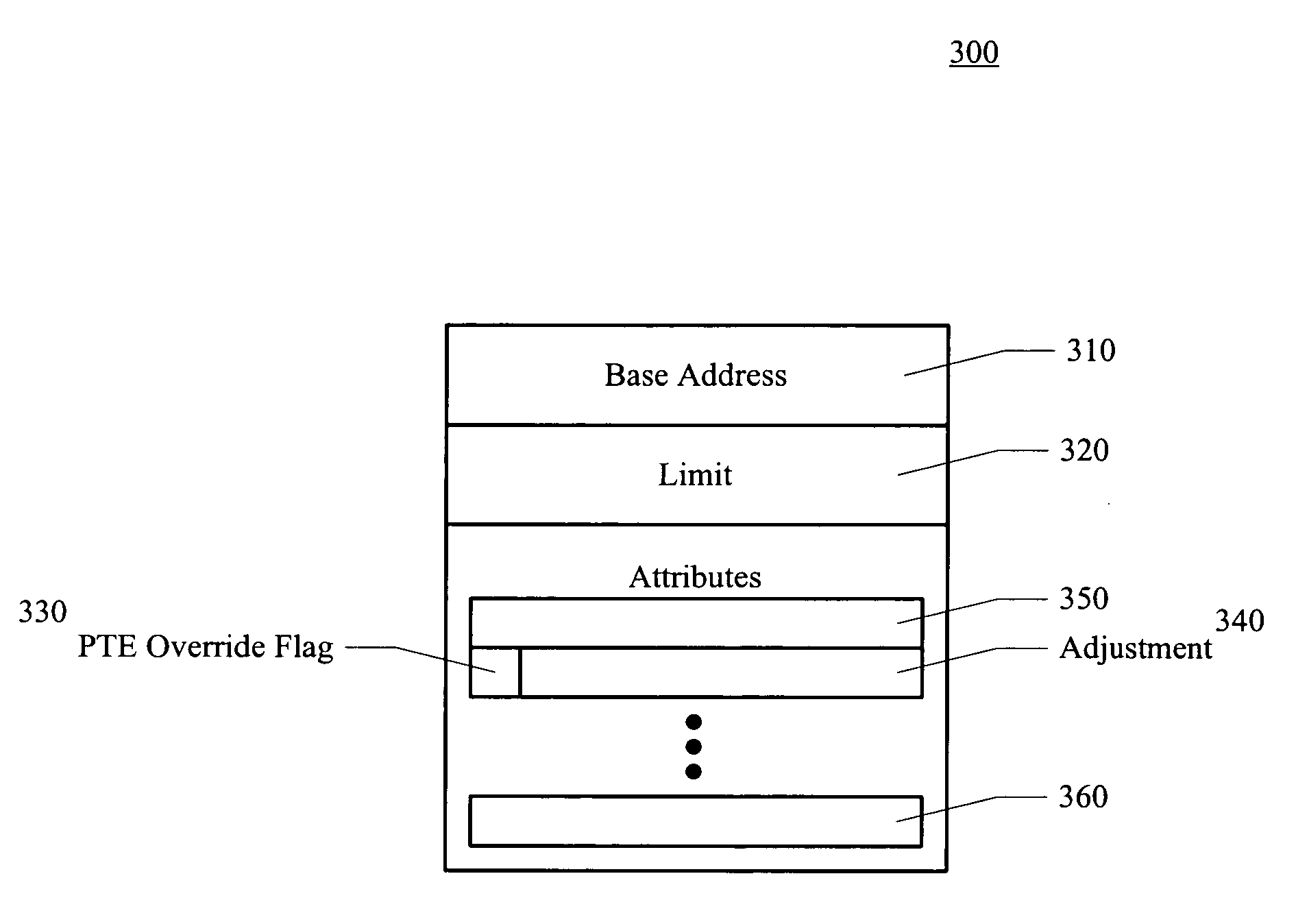 Memory access techniques providing for override of page table attributes