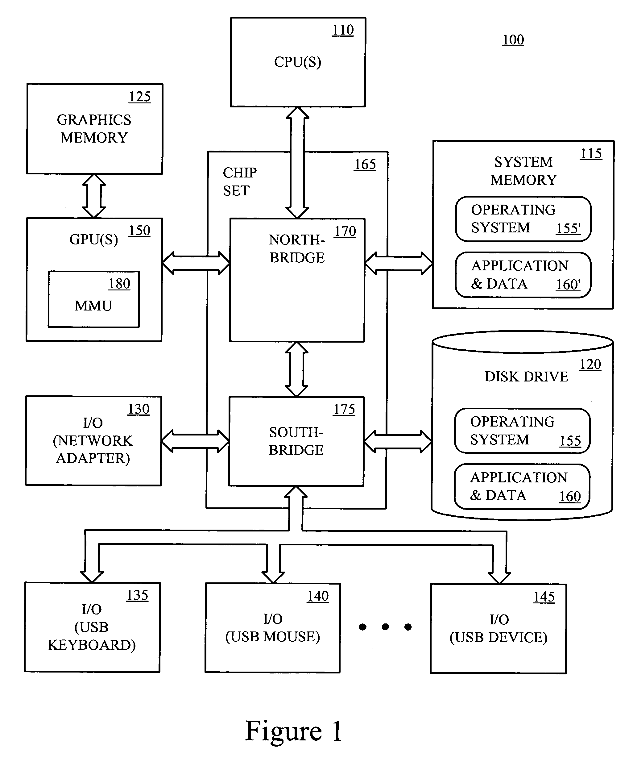 Memory access techniques providing for override of page table attributes