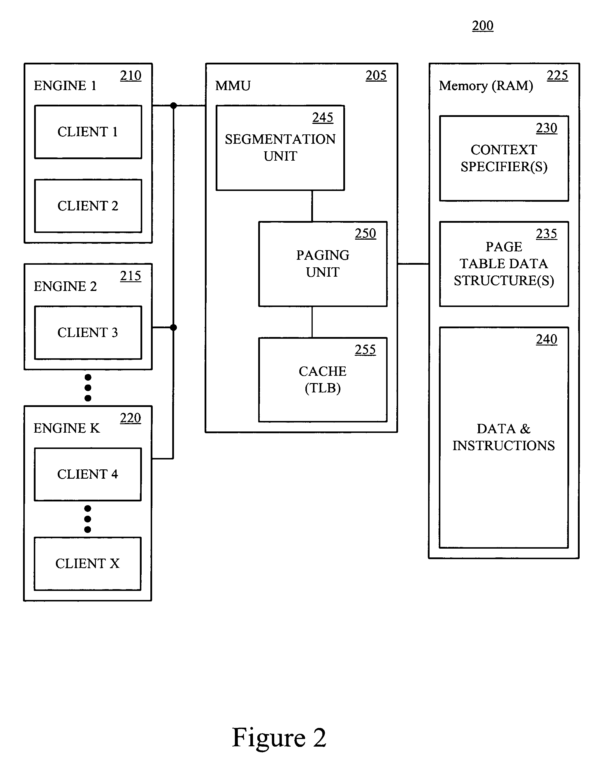 Memory access techniques providing for override of page table attributes