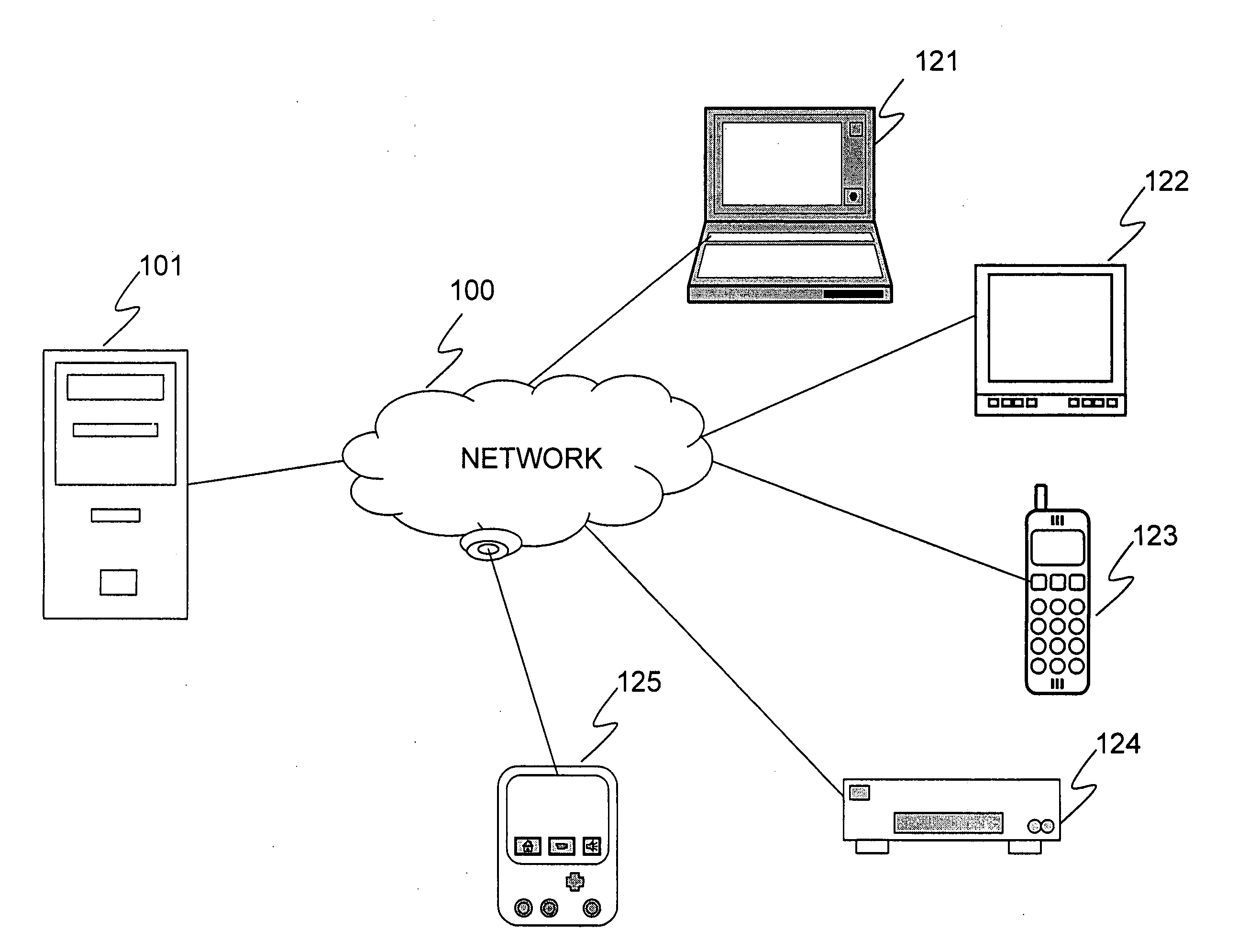 Information processing device, information processing method, and computer program