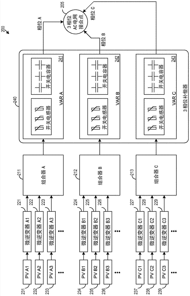 Power Factor Adjustment in Multiphase Power Systems