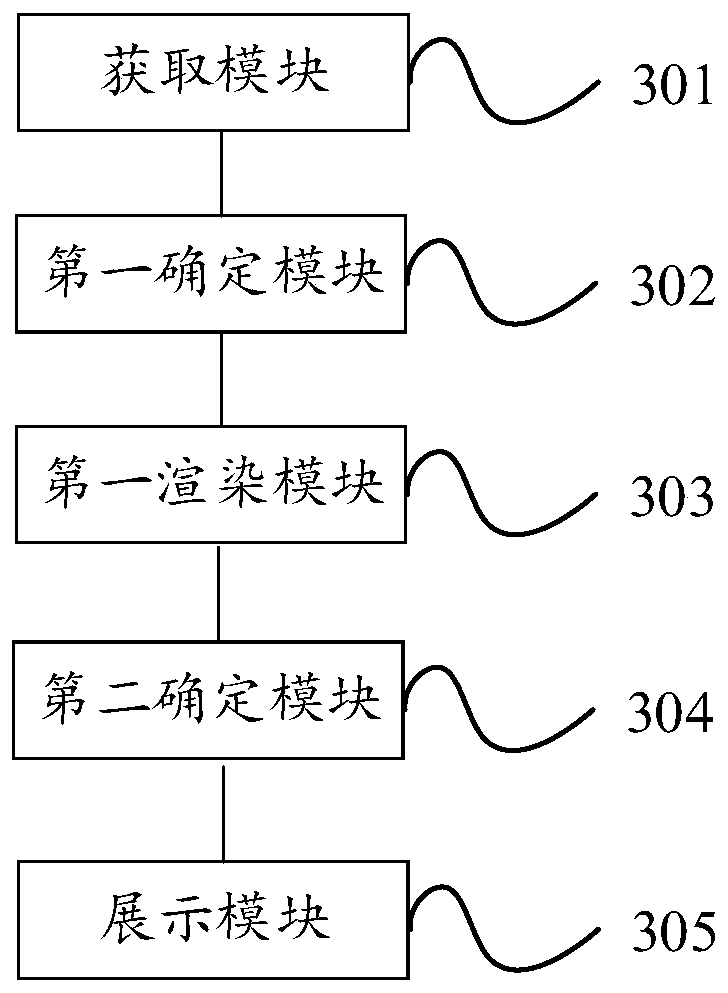 Image rendering method, device and equipment and storage medium